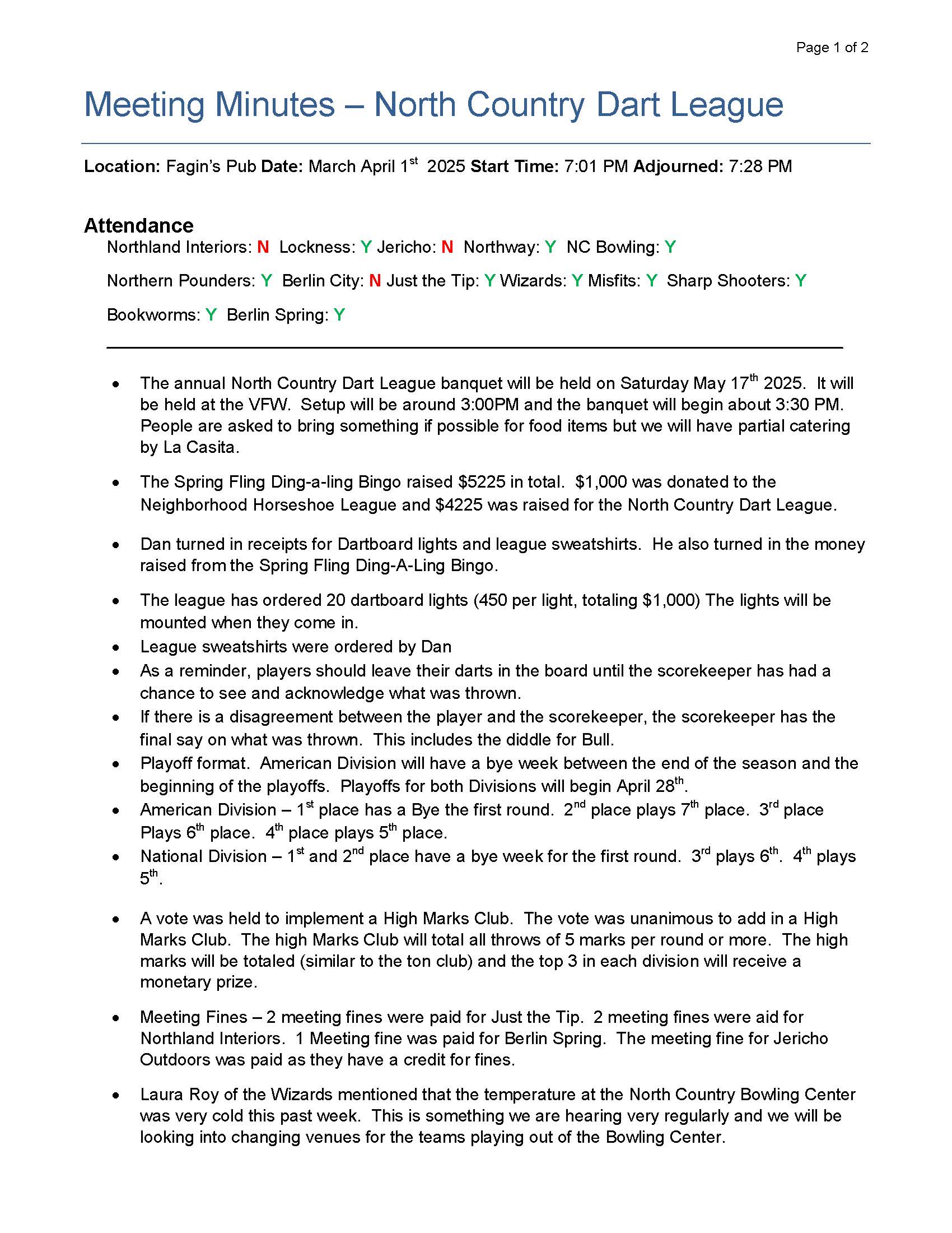 April 2025 Meeting Minutes